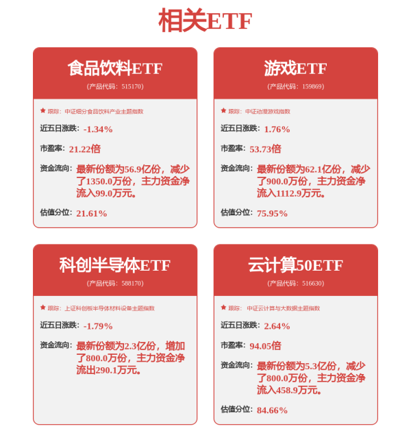 炒股配资门户 赶在“股神”退休前！公募见证最后一届巴菲特股东会，两大看点......